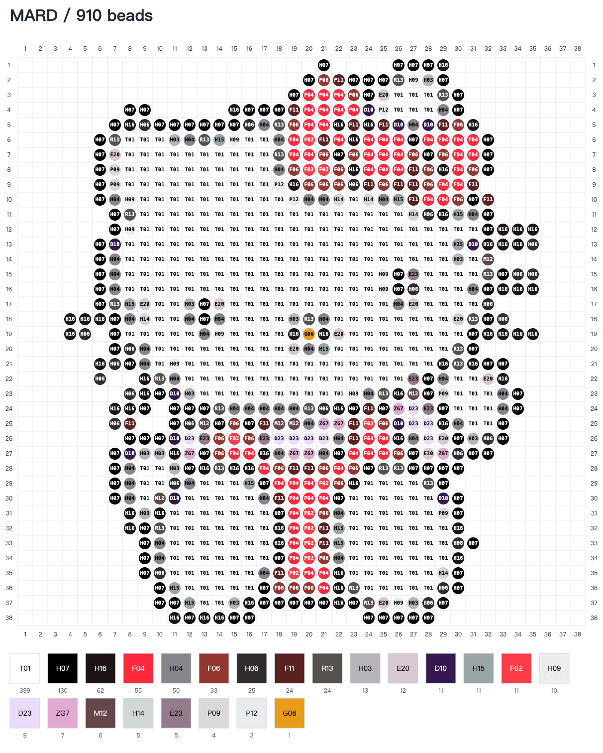 Fuse Bead Pattern with brand, grid and color info